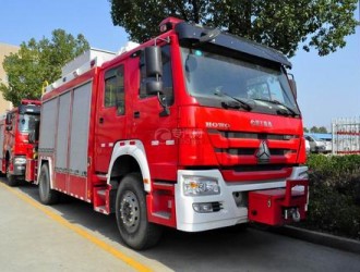 了解！消防救援車結(jié)構(gòu)分類及開(kāi)車前的小知識(shí)